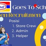 SMK Bina Harapan Gelar Lowongan Kerja Indomaret Bulan Ini lowongan kerja indomaret yogyakarta