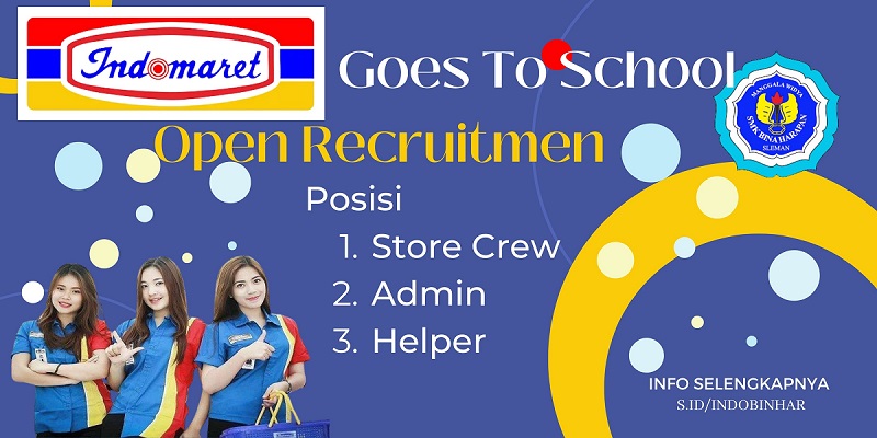 lowongan kerja indomaret yogyakarta