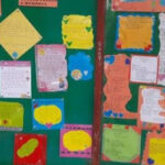 Konsep Jurnalistik dalam Pembuatan Mading Sekolah mading sekolah