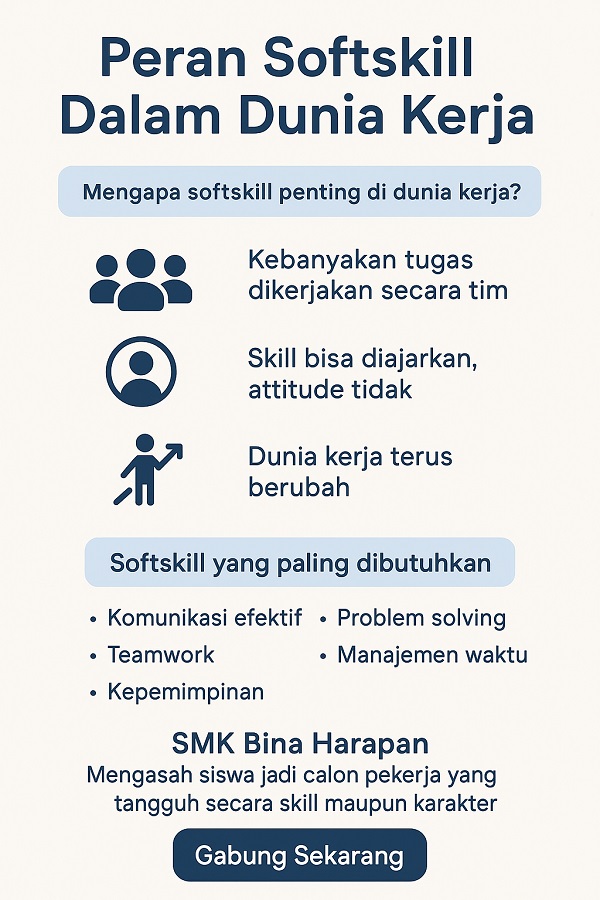 softskill smk bina harapan