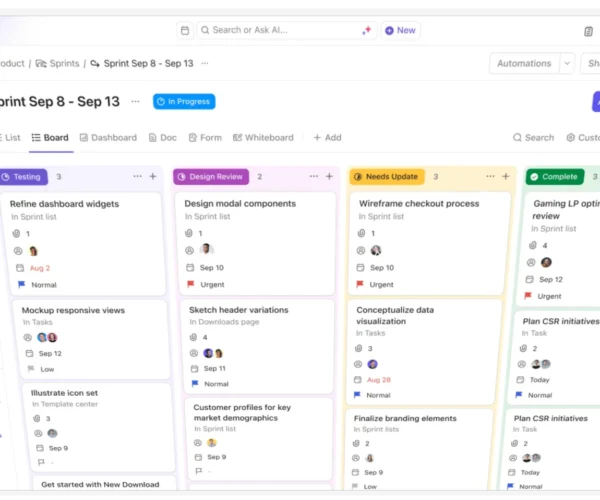 All-in-One Project Management dalam Proses Bisnis